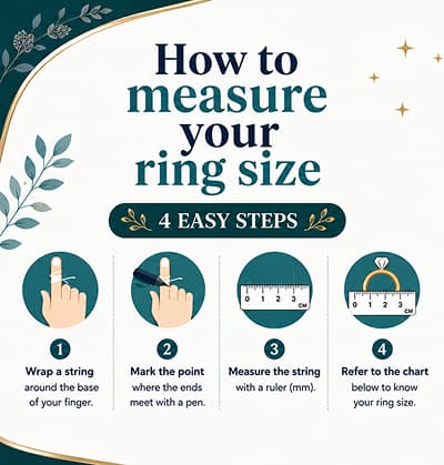 How to measure ring size – diameter method